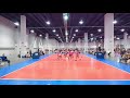 2018 SoCal JNQ, Day 2 and 3