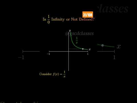 #31/108 infinity or not defined #edm #alanwalker #viral #maths #formula #mathformula #mathematics