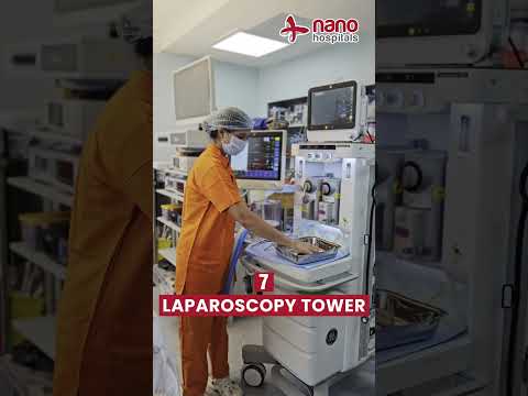 Nano Hospitals short video 4