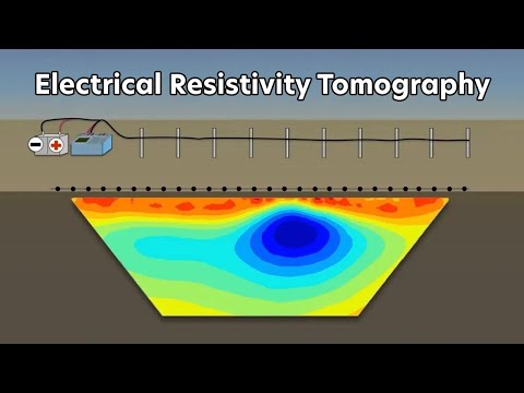 Electrical Resistivity Tomography: Imaging Sub-Surface Structures