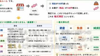 「簿記とは？会社のお金の流れをゼロからわかりやすく解説【簿記3級】」