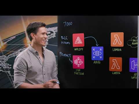 Taco Bell: Aurora as The Heart of the Menu Middleware and Data Integration Platform for Taco Bell