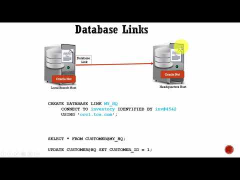 081 Oracle DBA Complete Tutorial - Database Link Concepts