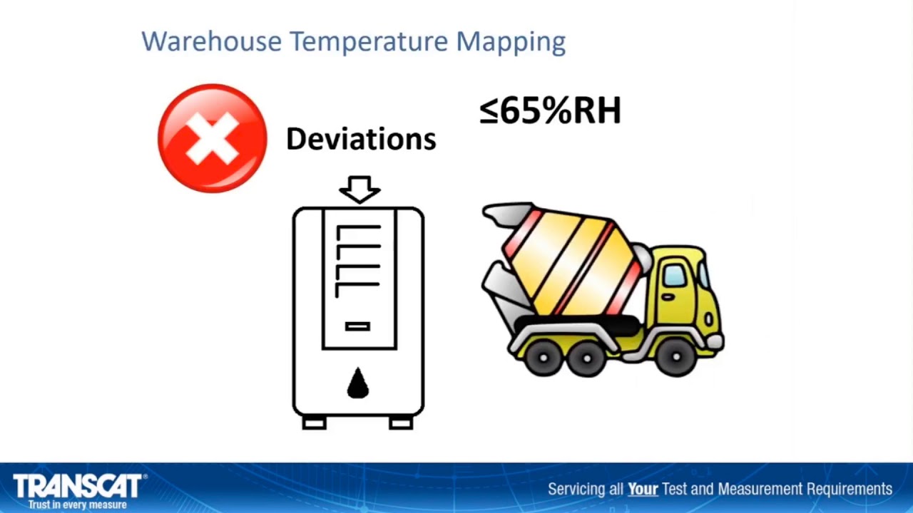 Warehouse Mapping - Transcat Validation Services