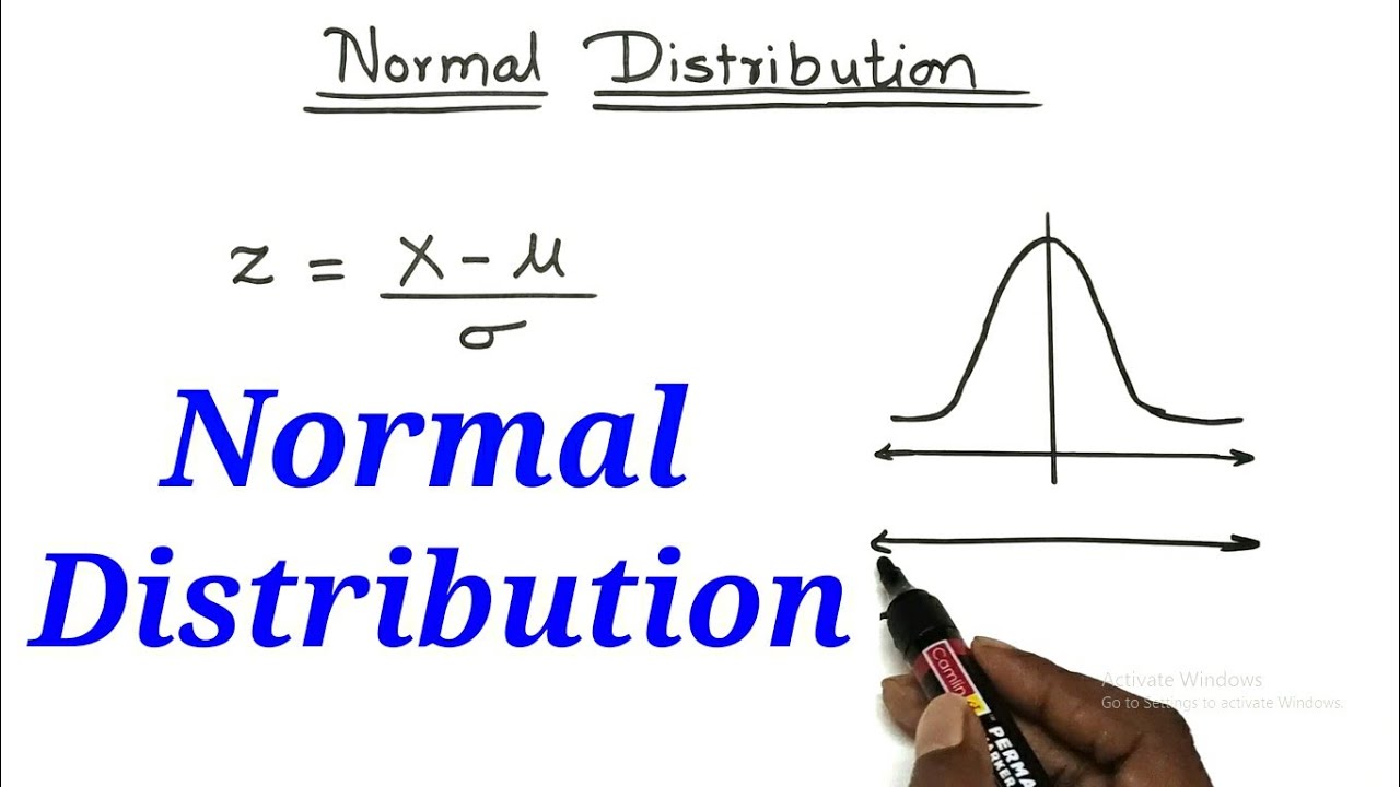 Normal Distribution | Probability | Mathematics | MMS | BCom | Engineering