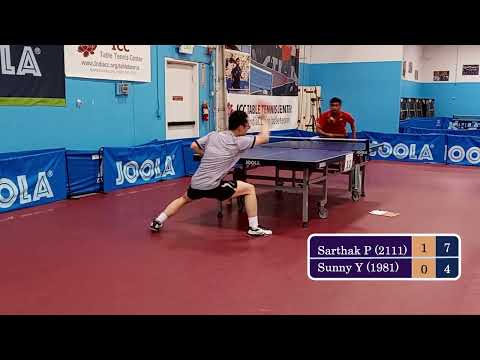Sarthak Pradhan (2111) vs Sunny Ying (1981) - JOOLA Summer Open at ICC on 5-14-2022