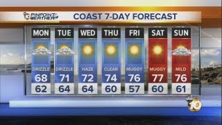Ashlee DeMartino's 6PM Weather Forecast: Sunday, June 23, 2013