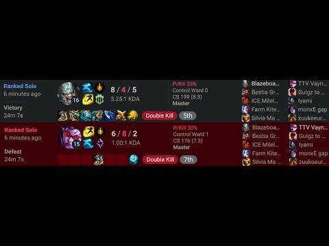 ULLEHZX VS VAYNEGOD (Tryndamere Vs Vayne | EUW Master)