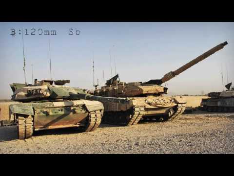 World's Top Main Battle Tanks