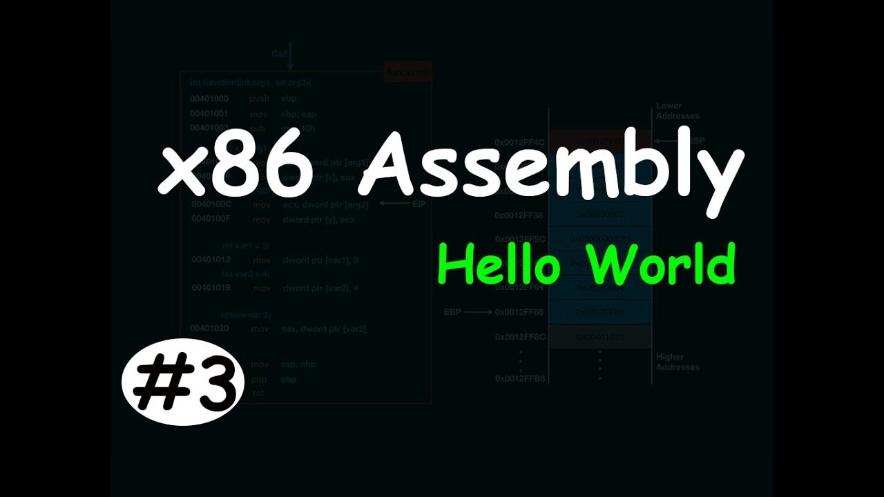 x86 Assembly #3 - C Programming Basics | Hello World