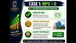 NPV Decision Rule Explained | Accept or Reject | Capital Budgeting #27