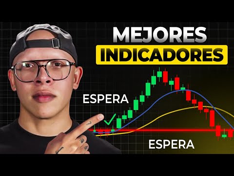 These 2 “Indicators” Make Me Money in ALL MY TRADES | Trading Guide