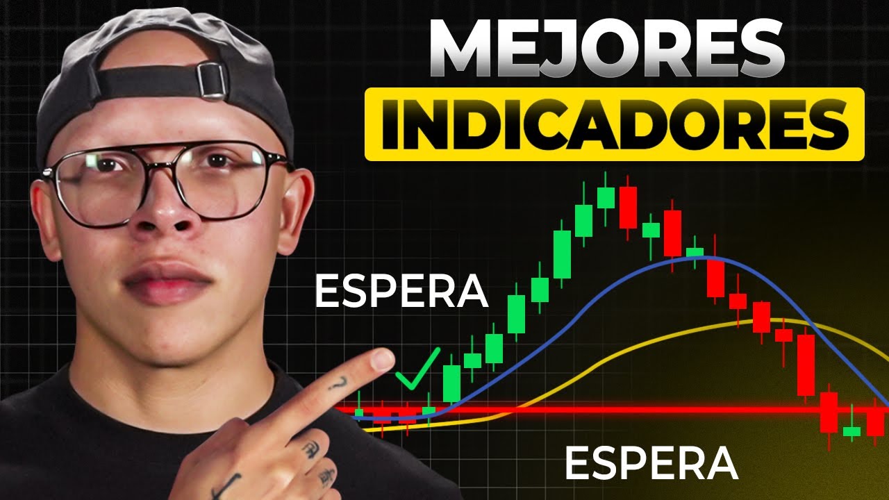 Los Únicos 2 “Indicadores” que Realmente Uso para Ganar Dinero