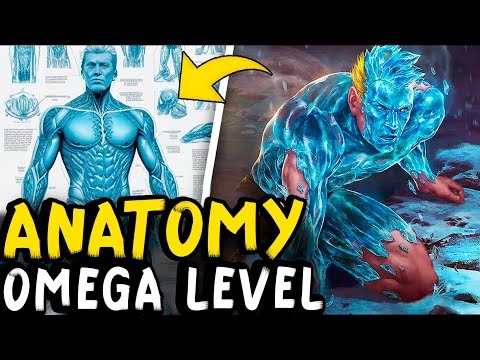 ICEMAN'S ANATOMY EXPLORED | How He Transforms and How His Powers Work