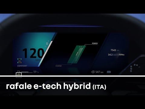 Sistema di monitoraggio della pressione degli pneumatici - Rafale E-Tech full hybrid - Renault