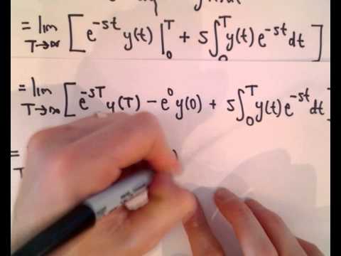The Laplace Transform, Basic Properties - Definitions and Derivatives