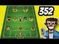 The Secret Behind Hattrick S Most Used Lineup 3 5 2 Explained