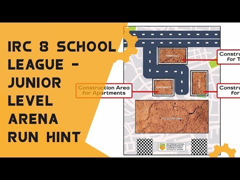 IRC 2017 Arena Run  JUNIOR LEVEL