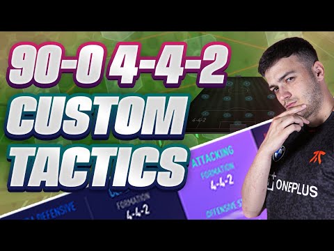 I AM UNBEATEN WITH THESE 442 CUSTOM TACTICS ON FUT CHAMPIONS!! FIFA 21