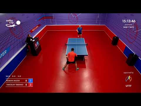 Tournament 2021-09-01 Men, morning. Arena "London"