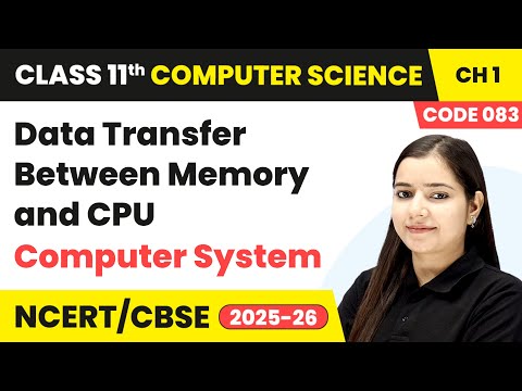 Class 11 Computer Science Book Overview Course Code 083 NCERT CBSE 2025 26