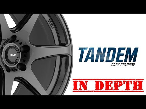 KONIG TANDEM - Dark Graphite (In-Depth Look) | Konig Wheels