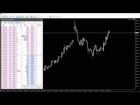 Video HVK Sonant Times And Sales
