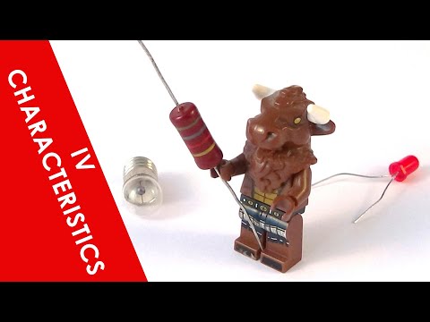 IV Characteristics of Resistors, Filament Lamps, Diodes and LEDs - A Level Physics