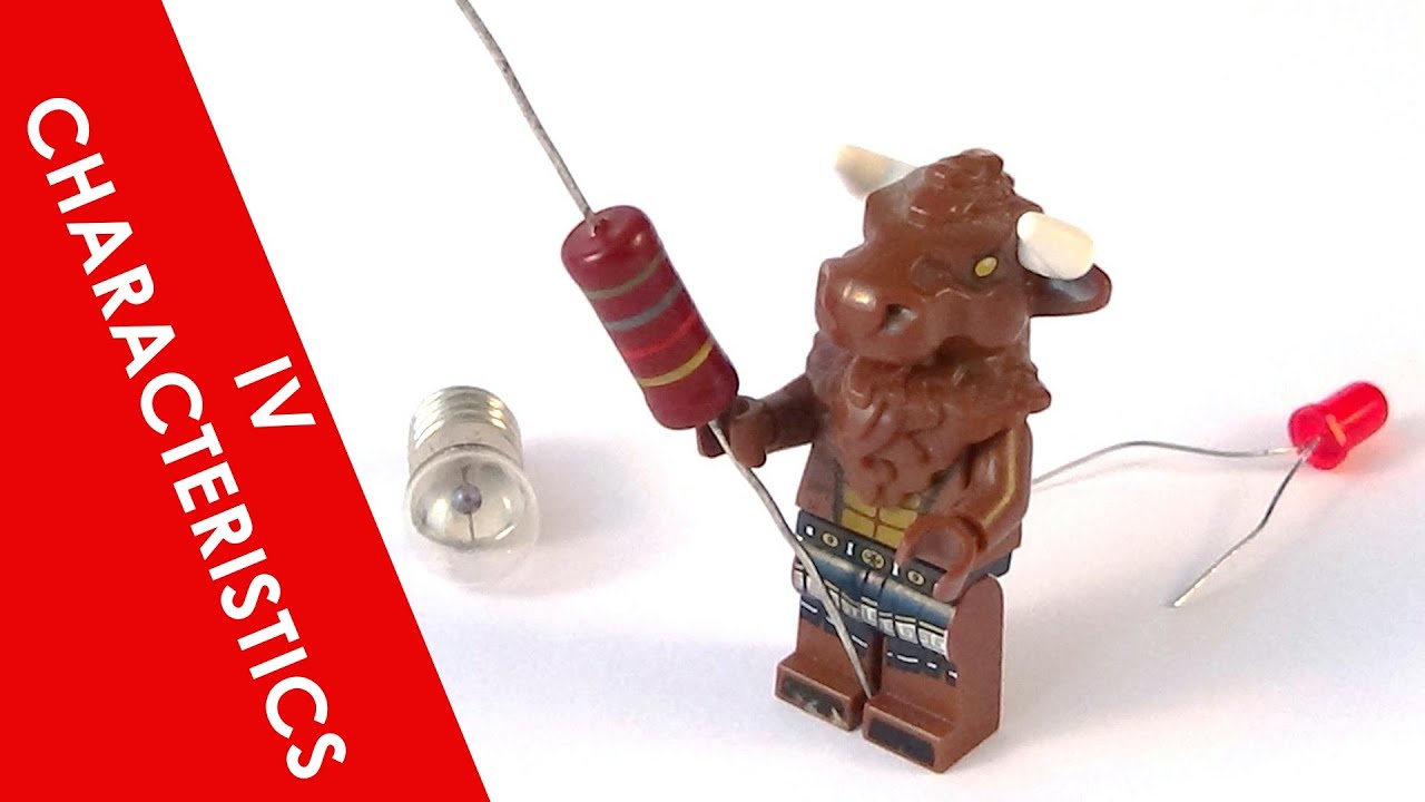 IV Characteristics of Resistors, Filament Lamps, Diodes and LEDs - A Level Physics