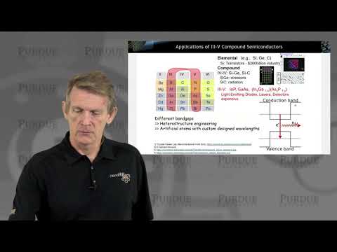 ECE 606 Solid State Devices L2.2: Materials - Typical Applications Elemental/Compound Semiconductors