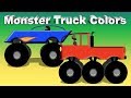 Vids4kids.tv - Monster Truck Colors 