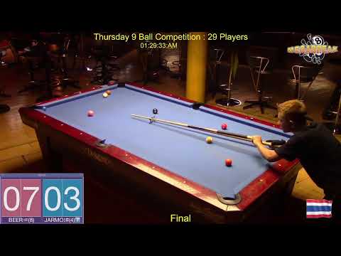 Thursday 9 Ball Competition : 24/08/23