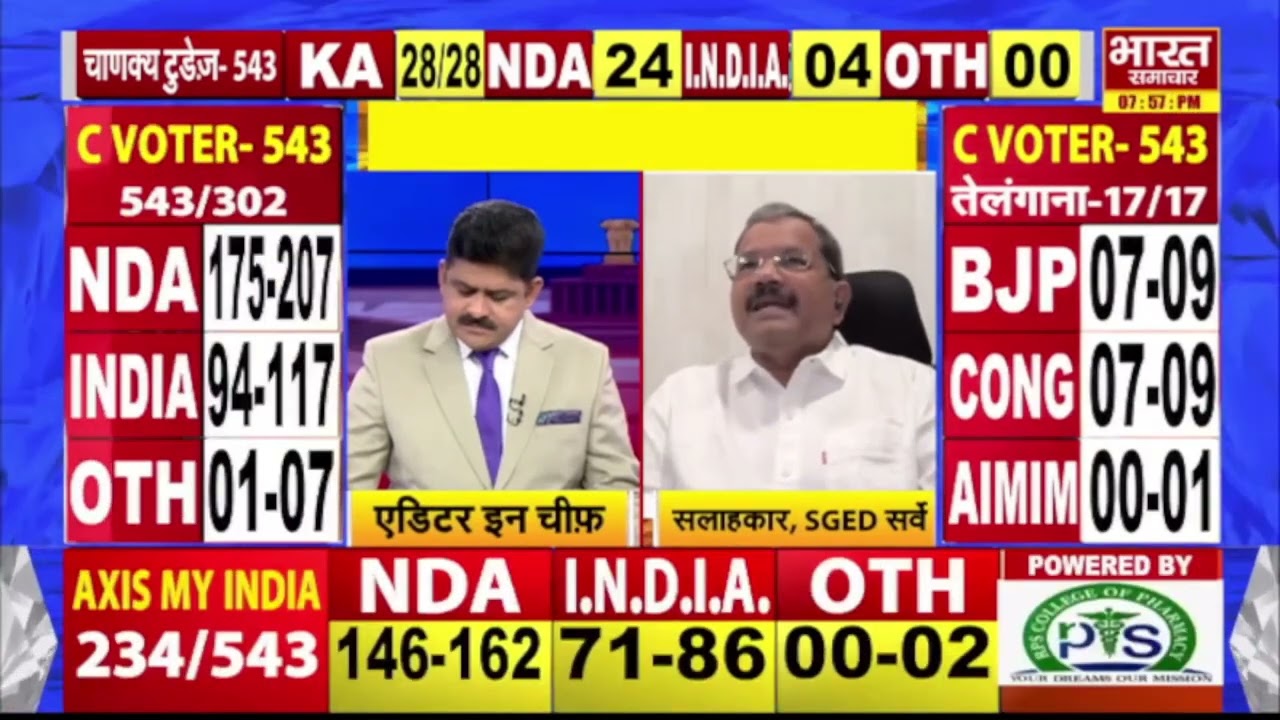 Expert Commentary Video 4