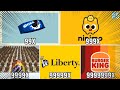 Top 05 Intro Logo Getting 999999X Speed Part 11