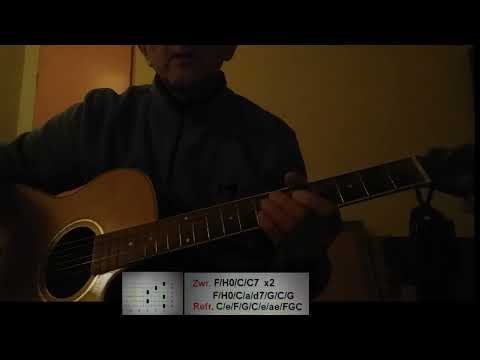 Jak zagrać "Żółte kalendarze" Piotra Szczepanika