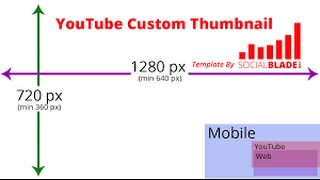 How to Resize Youtube Thumbnail to 1280x720 In 2 min