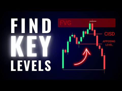 How to Find Key Levels Like Smart Money Traders (Step-by-Step)