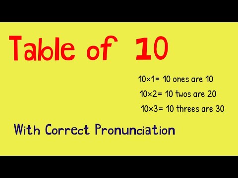 Correct Pronunciation of Table of 10. Multiplication Table of 10. @SHSIRCLASSES.