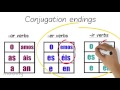 Spanish Conjugation Animated Explanation Video