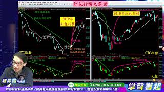 【掌聲響起】#賴昇楷 0105   賺「紅包行情」的訣竅，你要先知道﹔綠能《華城、盛達、天宇…》&業績股《華擎、家登、陽程…》後市怎看? 年前還可關注「這個族群」 (圖)