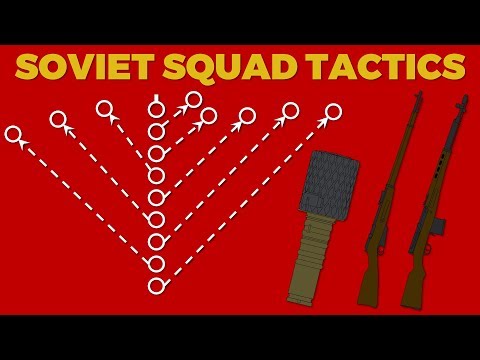 Soviet Squad Tactics in World War 2