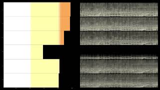 Backstreet Boys - Rush Over Me (Multichannel 5.1 Surround Music)