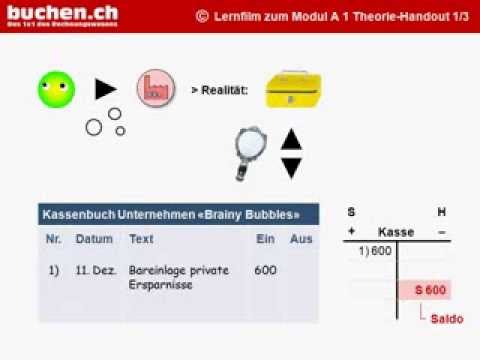 Modul A1 - 1 » Ziel Buchhaltung, T-Konto "Kasse"