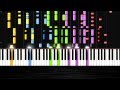 Avicii - Wake Me Up - IMPOSSIBLE REMIX by ...