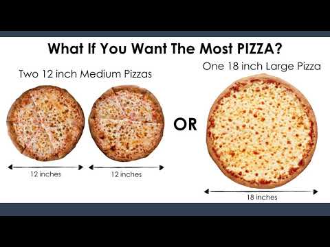 2nd YouTube video about how big is a 12 inch pizza