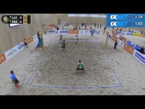 The Hague 2019 Gabdullins/Samoilovs (LAT) - Rowlandson/Krou (FRA)