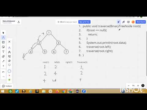 Preorder Traversal Recursive Binary Tree Data Structures Algorithms Learn Coding