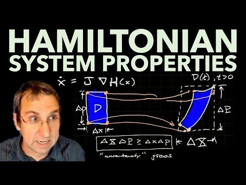 Hamiltonian System Properties | Phase Space, Incompressibility, Classical Uncertainty