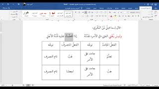 تدريبات تصريف الأفعال
المبحث الأول: المتصرف والجامد image
