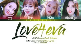 LOOΠΔ / yyxy Chords